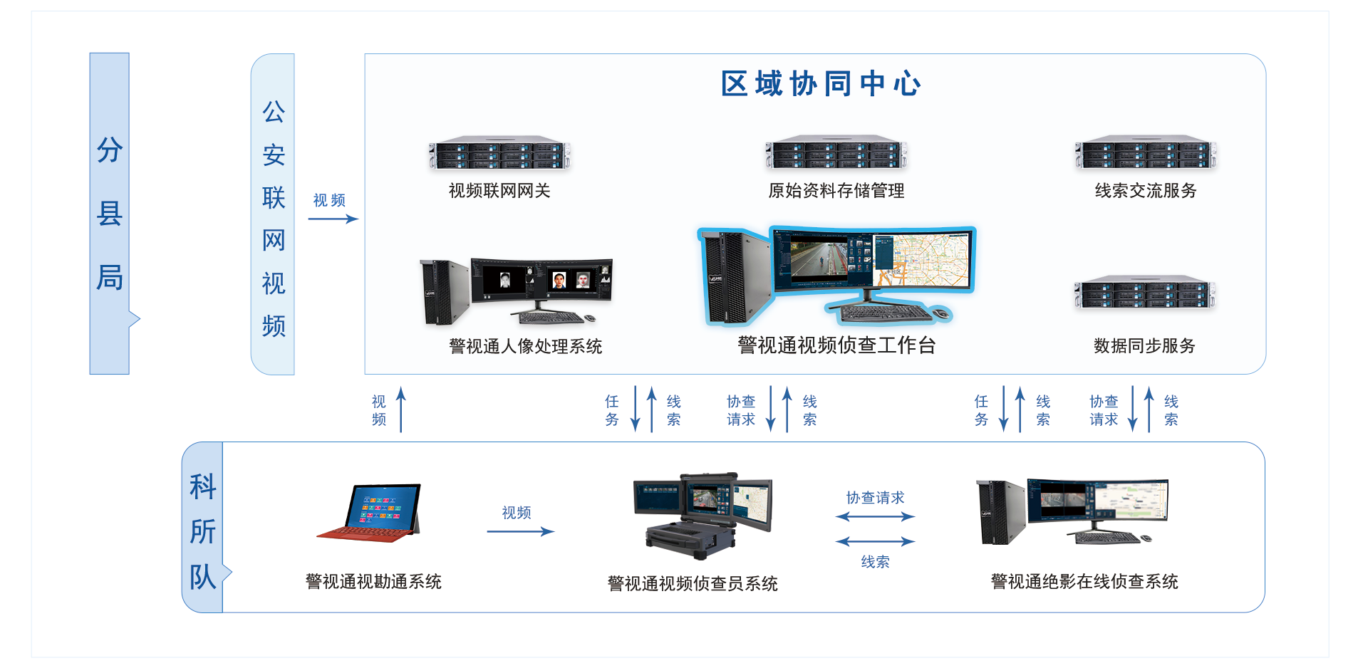 应用模式.png